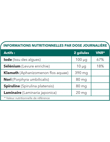 ALGANAT COMPLEX® BIONOPS