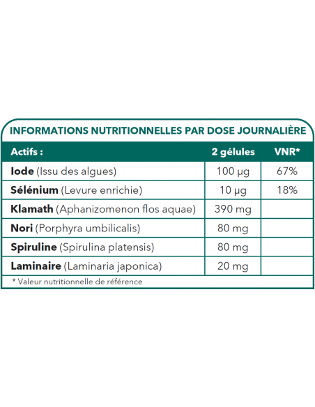 ALGANAT COMPLEX® BIONOPS
