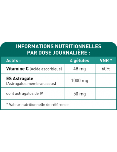 ASTRAGALNAT® BIONOPS