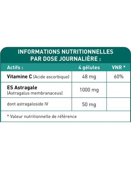 ASTRAGALNAT® BIONOPS