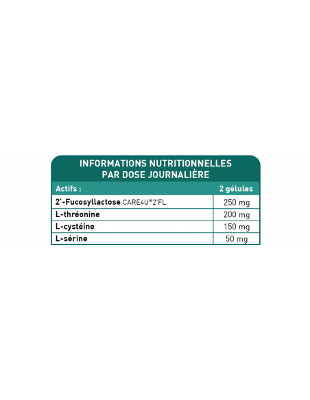 Bionops Fucos Nat 120 gélules - 2'-fucosyllactose breveté - Tableau Ingédients