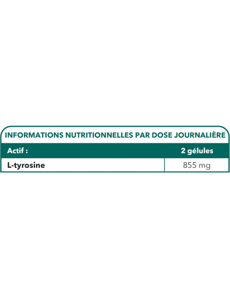 Bionops L Tyrosinat - L-Tyrosine 855 mg - Système Nerveux - Tableau des Ingrédients