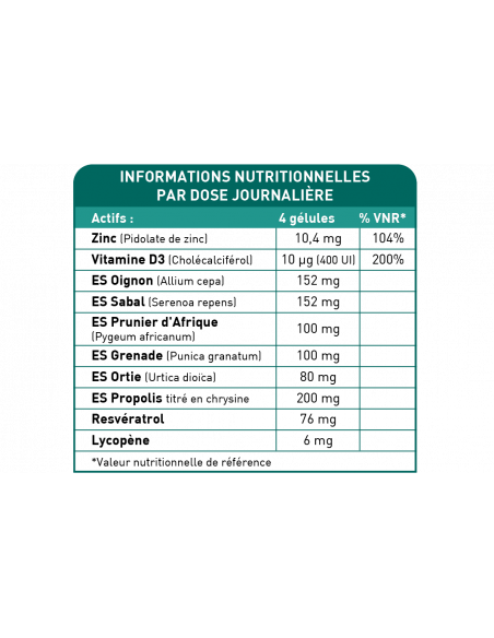 Bionops Prostatotal - Complément Alimentaire pour la prostate - Prunier d'Afrique - Ortie - Zinc - Vitamine D - Ingrédients