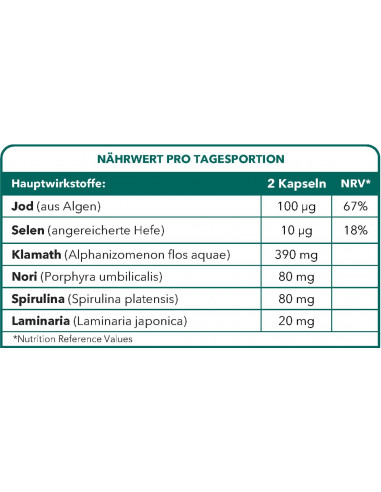 ALGANAT COMPLEX® BIONOPS