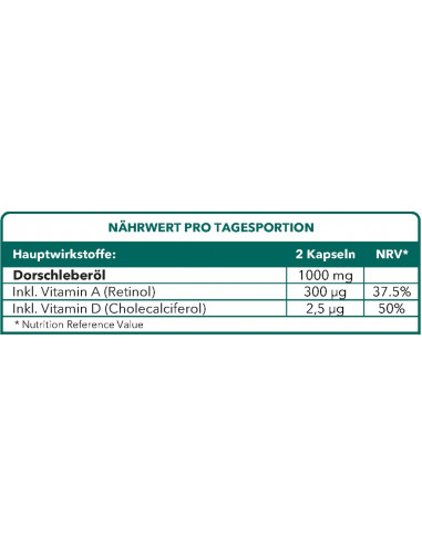Bionops Vitamine A Rétinol - 100 % naturelle - Issue d'huile de foie de morue - Tableau des ingrédients en allemand