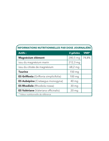 Bionops Mag Nat Total 60 gélules - 280 mg de Magnésium - Tableau des ingrédients