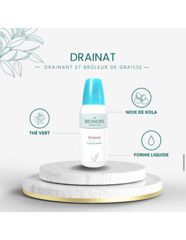 Bionops Drainat - Flacon de 250 ml - Draineur et brûleur de graisse - Focus ingrédients