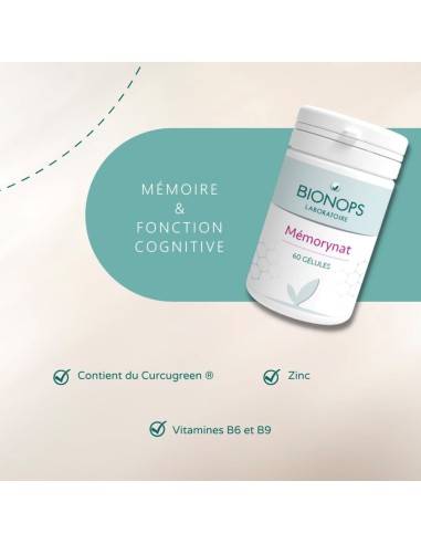 Bionops Mémorynat - Maintien de la mémoire - Infographie