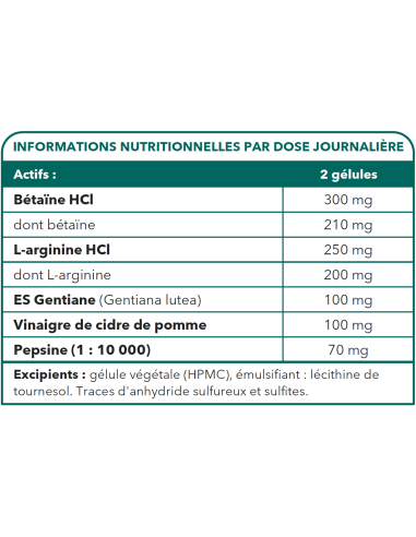BIonops Gastro Digest 60 gélules - Facilite la digestion - Tableau des Ingrédients