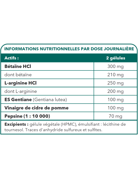 BIonops Gastro Digest 60 gélules - Facilite la digestion - Tableau des Ingrédients