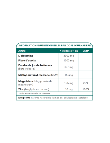 Bionops L Glutanat Complex - 3 g de Glutamine pour 4 cuillères doseuse  - Tableau des Ingrédients