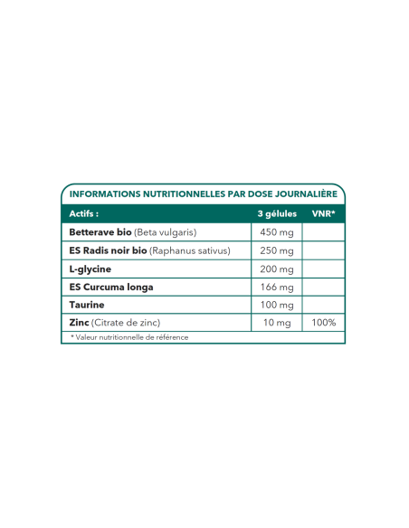 DETOXNAT MATIN & SOIR