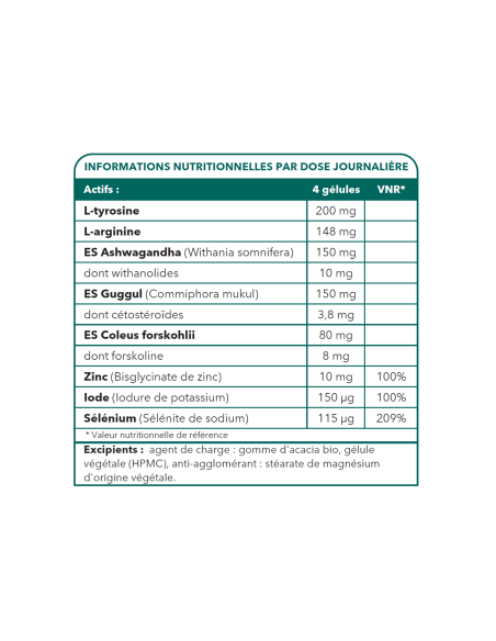 Bionops Thyroïnat 120 gélules - Complément Alimentaire pour la thyroïde - Tableau des ingredients