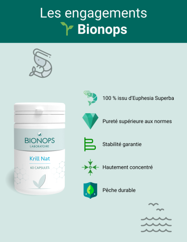 Bionops Krill Nat 60 capsules - Omega 3 + EPA + DHA - Engagements  qualité