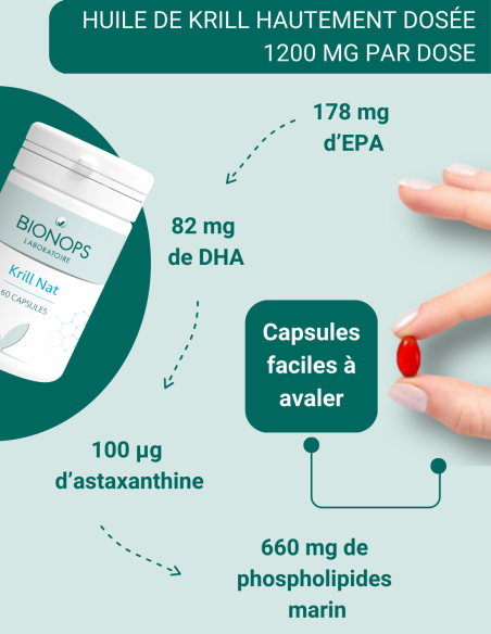 Bionops Krill Nat 60 capsules - Omega 3 + EPA + DHA -Dosage