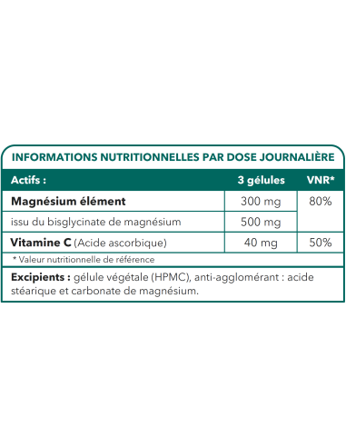 MAG BISGLYCINATE 300  BIONOPS