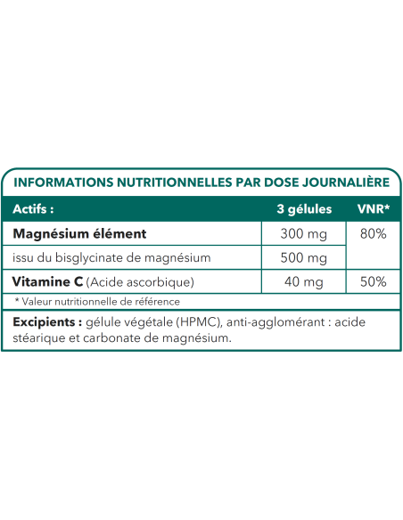MAG BISGLYCINATE 300  BIONOPS